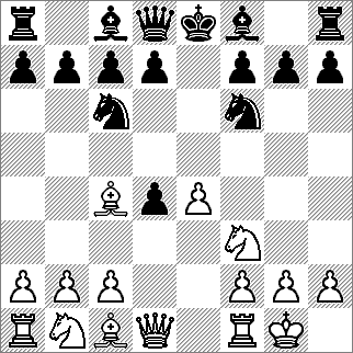 h990315(g) position